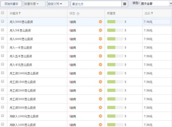 金融行业SEM竞价案例分析共享