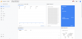 Google Analytics,谷歌分析教程