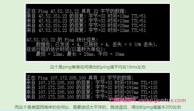 广播IP和原生IP的区别,什么是广播IP和原生IP