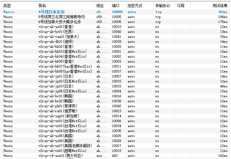 2023最新科学上网亲测有效vmess免费节点分享