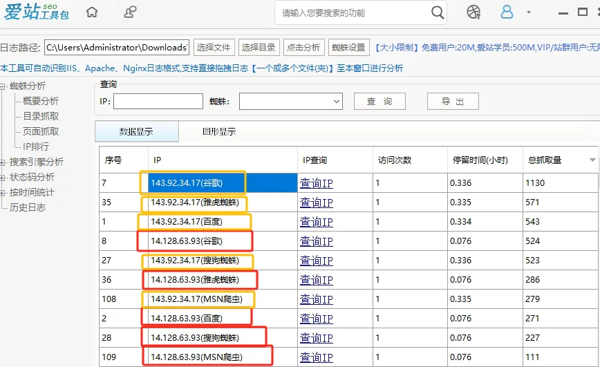 网站来很多假蜘蛛访问原来是扫后台的