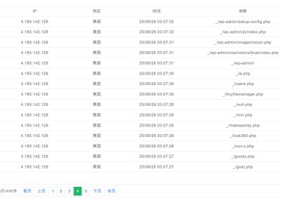 为什么那么多微软云的IP访问不存在的页面
